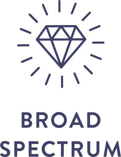 BroadSpectrum
